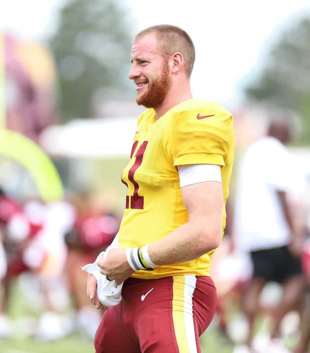 WashingtonCommanders_Practice_8-5-42