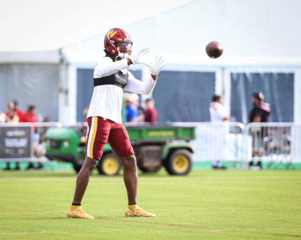 WashingtonCommanders_Practice_8-5-6